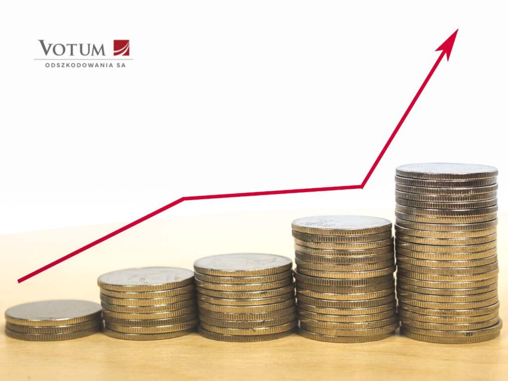 Stosy monet ułożone od najniższego do najwyższego tworzące rosnący wykres. Nad nimi czerwona linia z ostrym wzrostem symbolizuje zwiększające się zyski lub odszkodowanie. Tło jest białe, a monety leżą na drewnianej powierzchni.