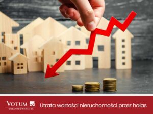 spadek ceny nieruchomości przez hałas drogowy