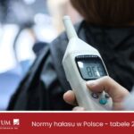 Normy hałasu w Polsce 2026 – tabela dla każdego obszaru